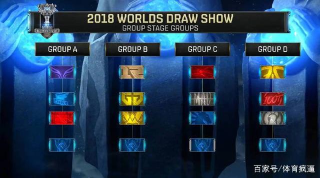 生而为赢！WBG击败LNG晋级2024英雄联盟全球总决赛半决赛