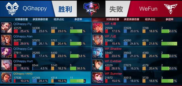 Woro2k 评论了他今天在 Heroic 的首次亮相