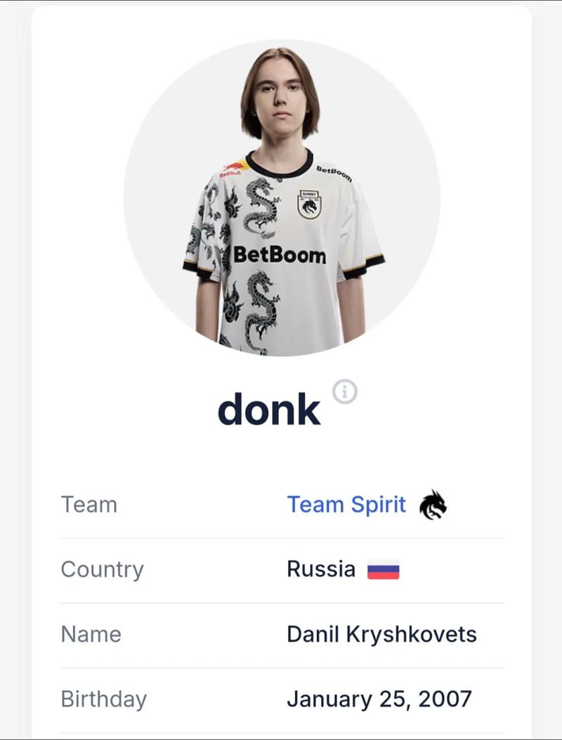 coldzera 在阵容中待了三个月后离开了 ODDIK